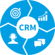 Category for 台灣現場CRM培訓