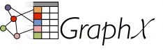 GraphX培訓